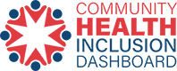 CHI-D - Community Health Inclusion Dashboard
